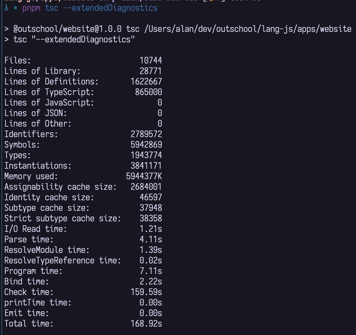 Diagnostics of the slowdown bug