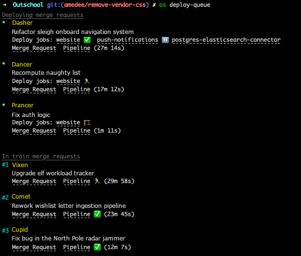 A cli tool that shows the status of the merge train, with colors and some emoji.